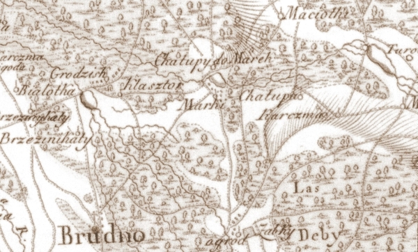 Mapa okolic Warszawy z 1794 r.